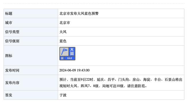 真没弄反！巴萨2-4赫罗纳全场数据：射门31-15，角球8-3